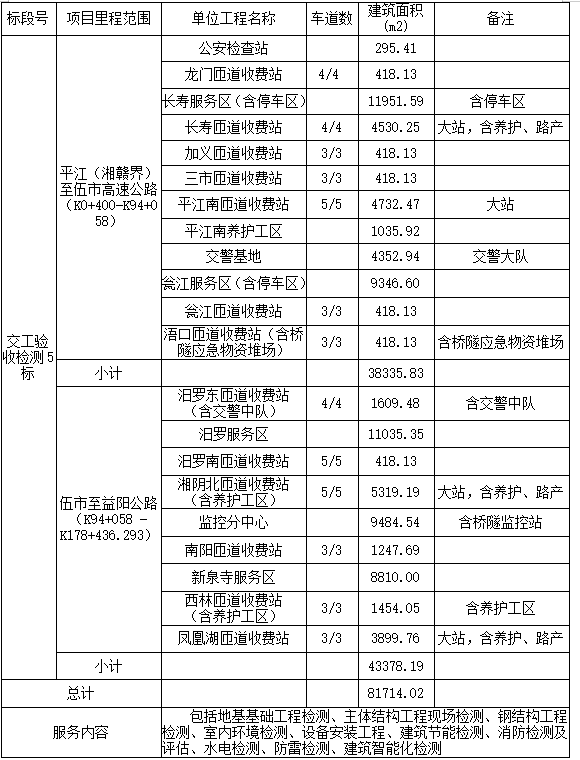 微信圖片_20220507101703.png