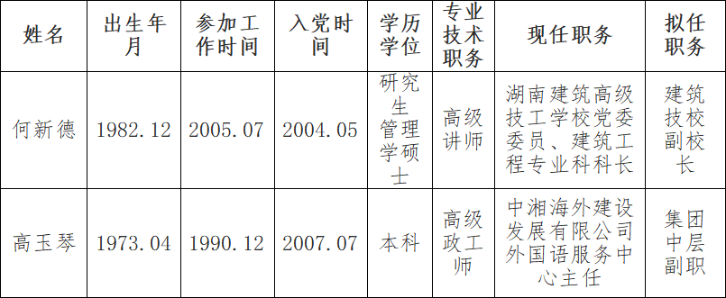 微信圖片_20220402135653.png