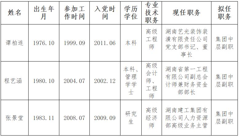 微信圖片_20220427152824.png